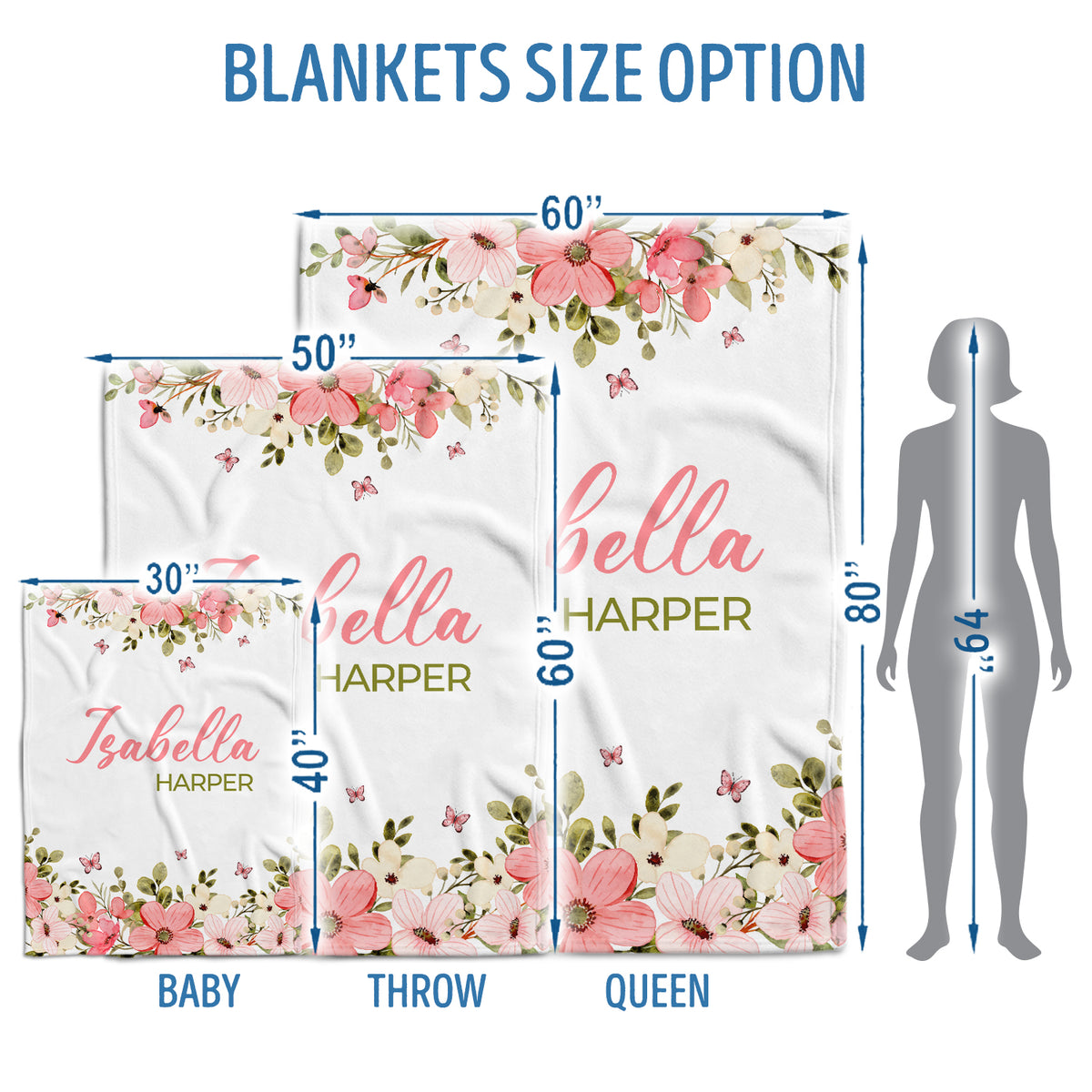 Customized Name Baby Girl Blanket for NewborToddler Nursery Bed Blankets Stroller Crib Shower Gifts, Super Soft Plush Fleece