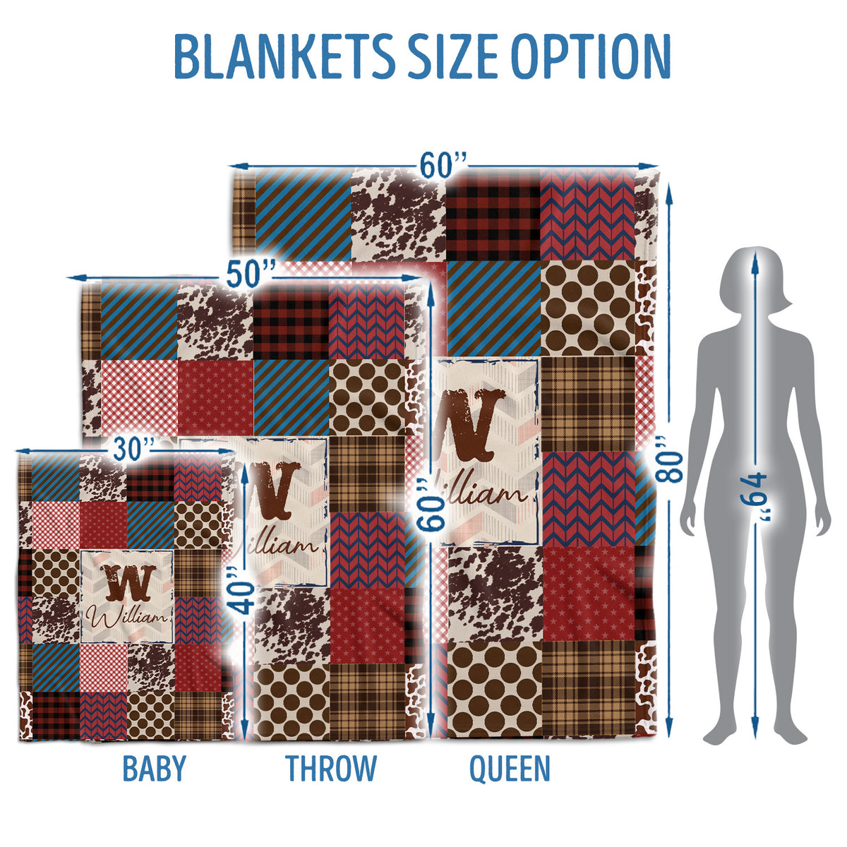 Personalized Baby Blankets for Boys Girls, Baby Boy Stuff, Custom Baby Blankets Name Fleece Blankets for Son Daughter Newborn Infant