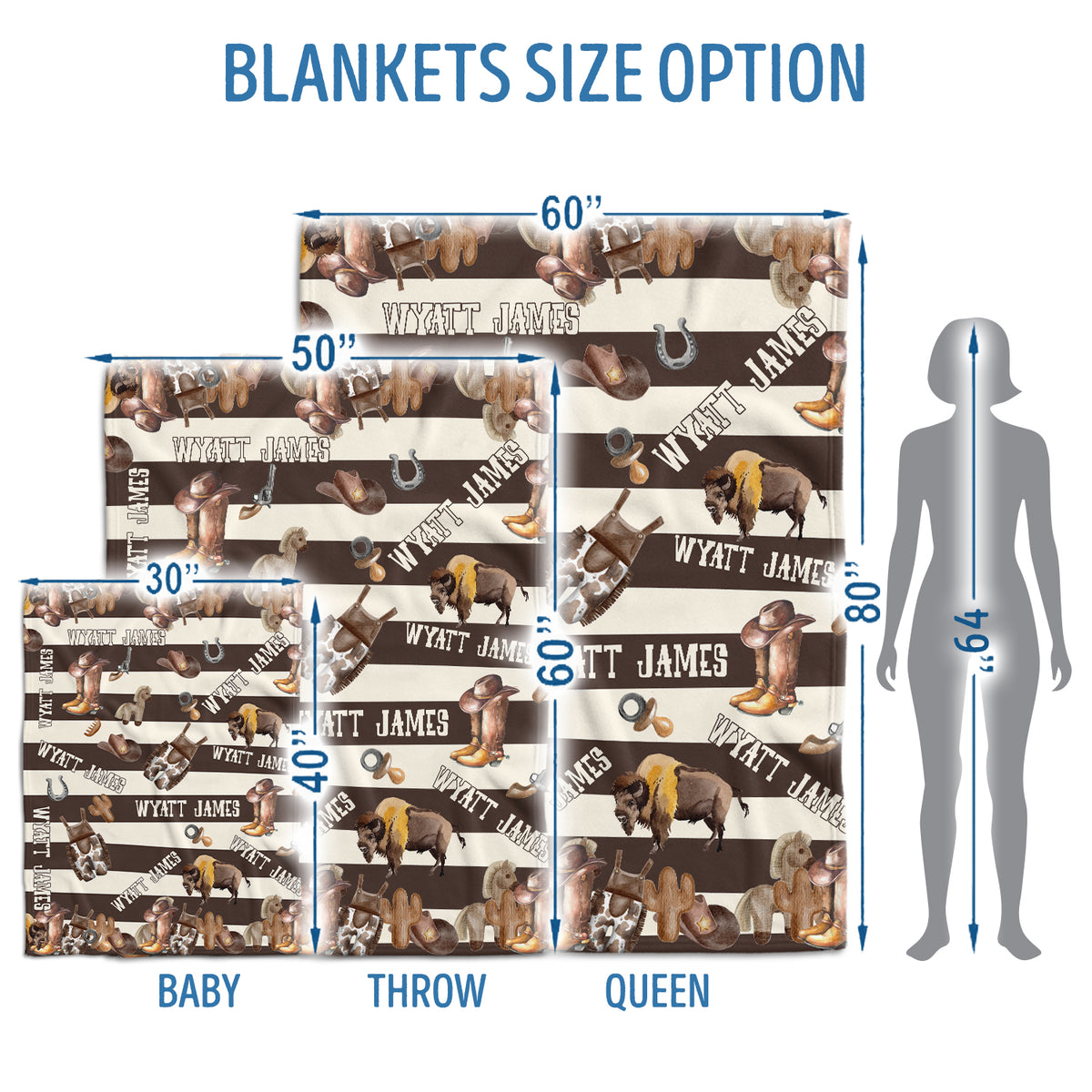 Personalized Baby Blankets for Girls Boys, Baby Stuff, Custom Baby Blankets Name Fleece Blankets for Newborn Infant Son