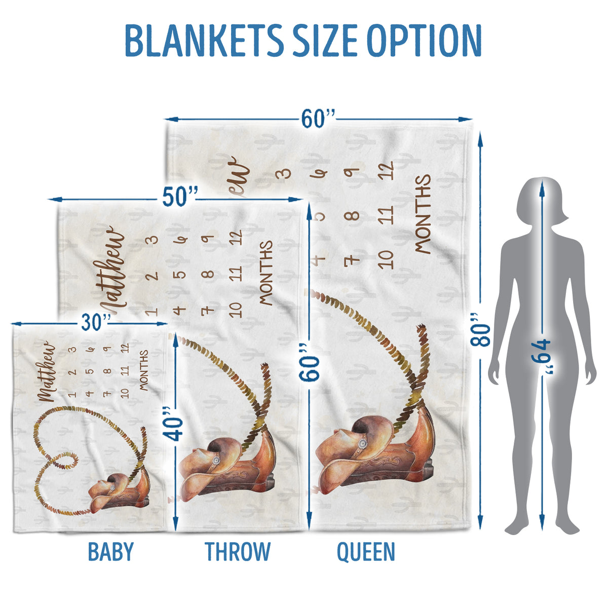 Personalized Baby Milestone Blankets with Name, Custom Monthly Milestone Blanket Cowboy, Newborn Growth Chart