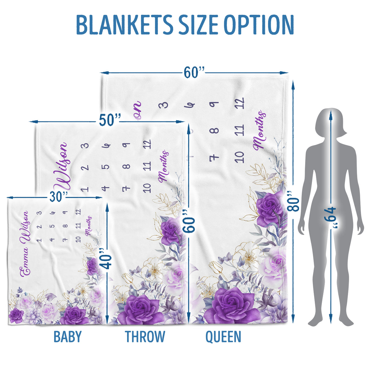 Personalized Baby Milestone Blankets with Name for Baby Girl, Rose Baby Blanket, Purple Flowers Custom Monthly Milestone Blanket, Newborn Growth Chart Daughter
