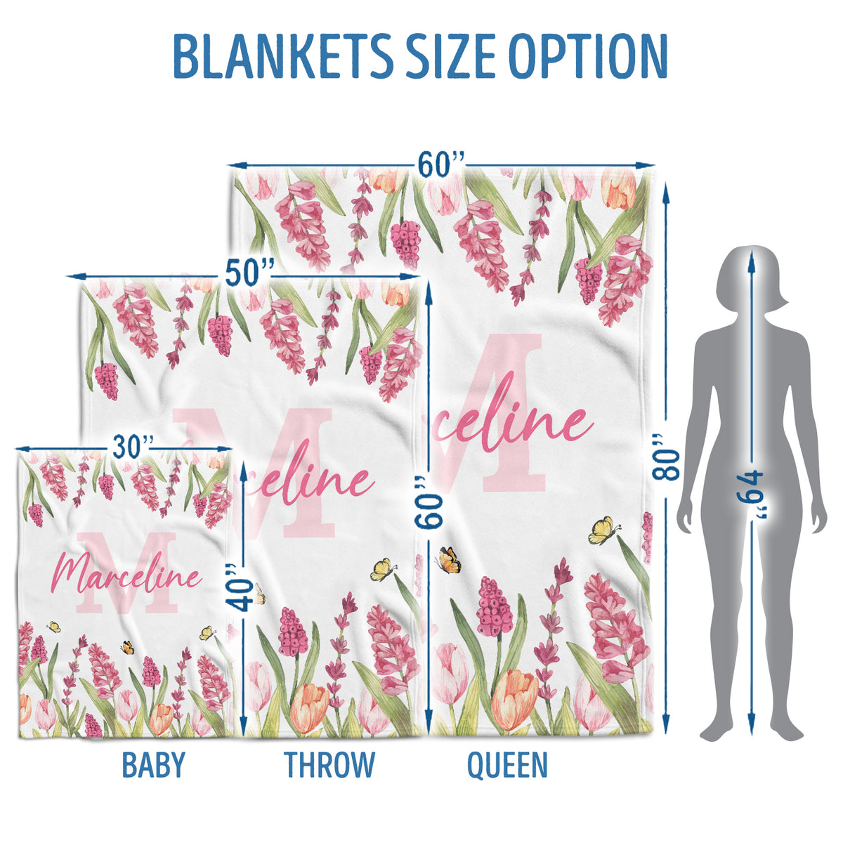 Personalized Name Baby Girl Blanket For NewborToddler Nursery Bed Blankets Stroller Crib Shower Gifts, Super Soft Plush Fleece