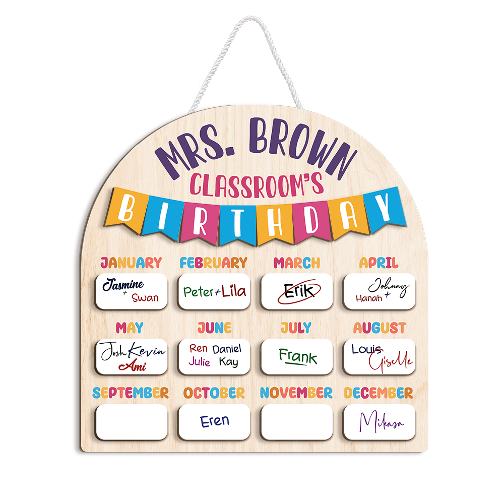 Personalized Wooden Birthday Chart Poster for Classroom, Birthday Calendar Class Birthday Chart Posters, Family Birthday Board