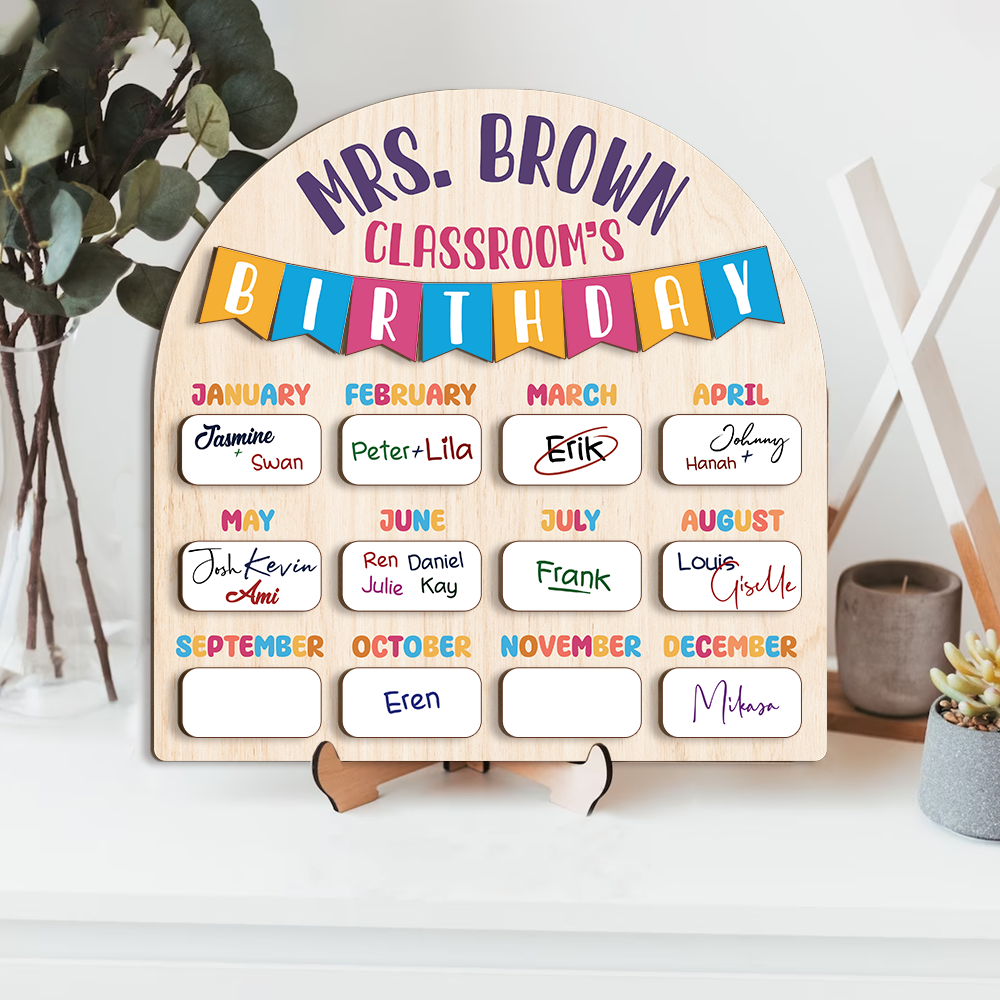 Personalized Wooden Birthday Chart Poster for Classroom, Birthday Calendar Class Birthday Chart Posters, Family Birthday Board