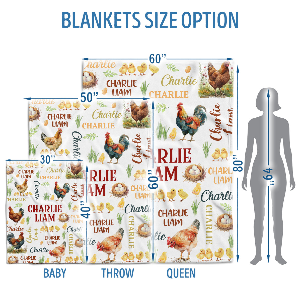 Farm Animals Baby Blanket, Customized Baby Blankets Name for Toddler Baby Nursery Bed Blankets Stroller Crib Shower Gifts