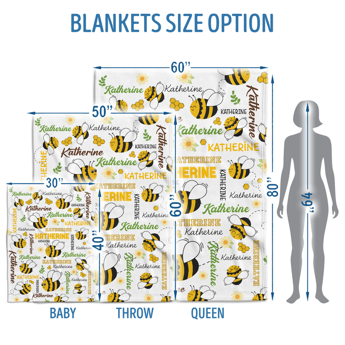 Personalized Baby Blankets, Customized Name Baby Girl And Boys Blanket Toddler Nursery Bed Blankets Stroller Crib Shower Gifts, Super Soft Plush Fleece