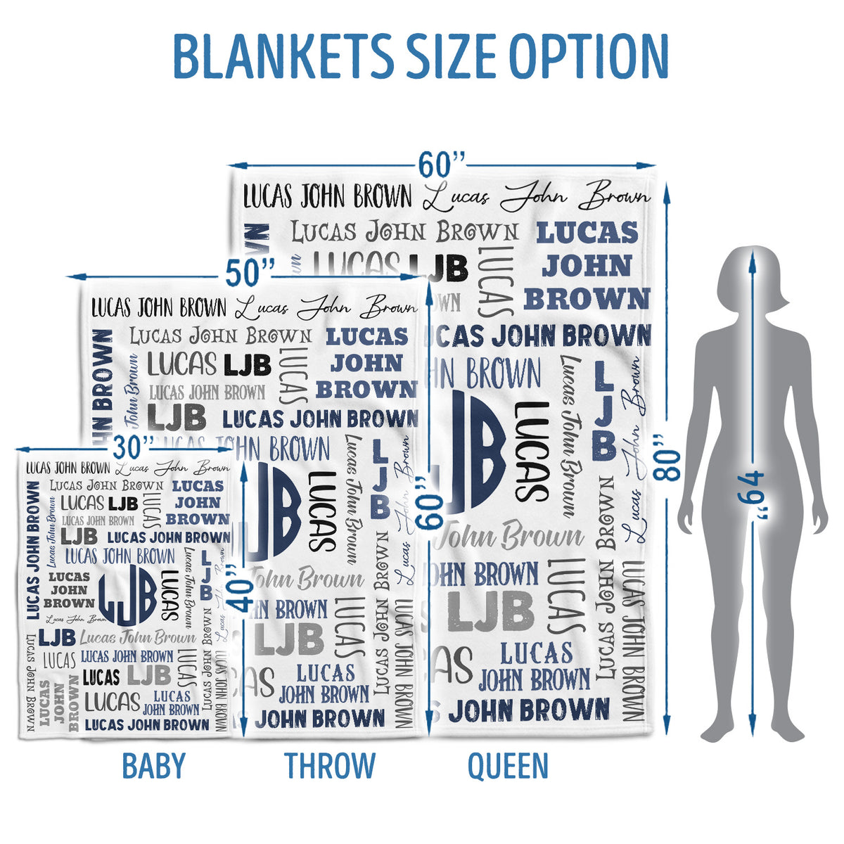 Personalized Baby Blankets for Boys, Blue Baby Blanket Monogrammed, Custom Baby Blankets With Name, Swaddle Blanket, Plush Blankets for Son Grandson Newborn Toddlers