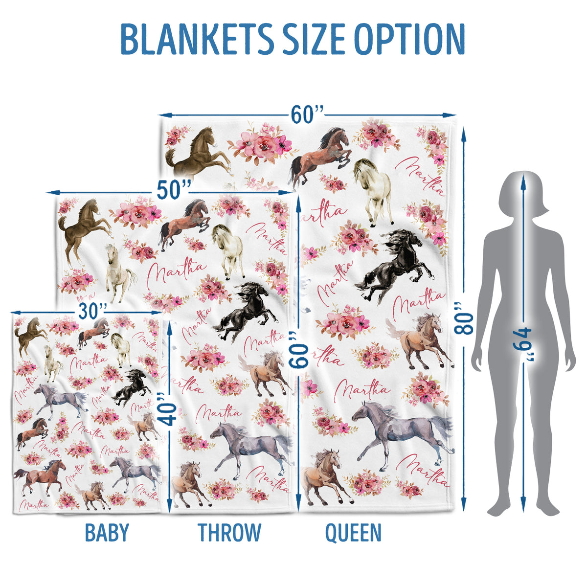 Personalized Baby Blankets for Girls - Custom Swaddle Blankets with Flowers for Newborn Infant Daughter or Granddaughter