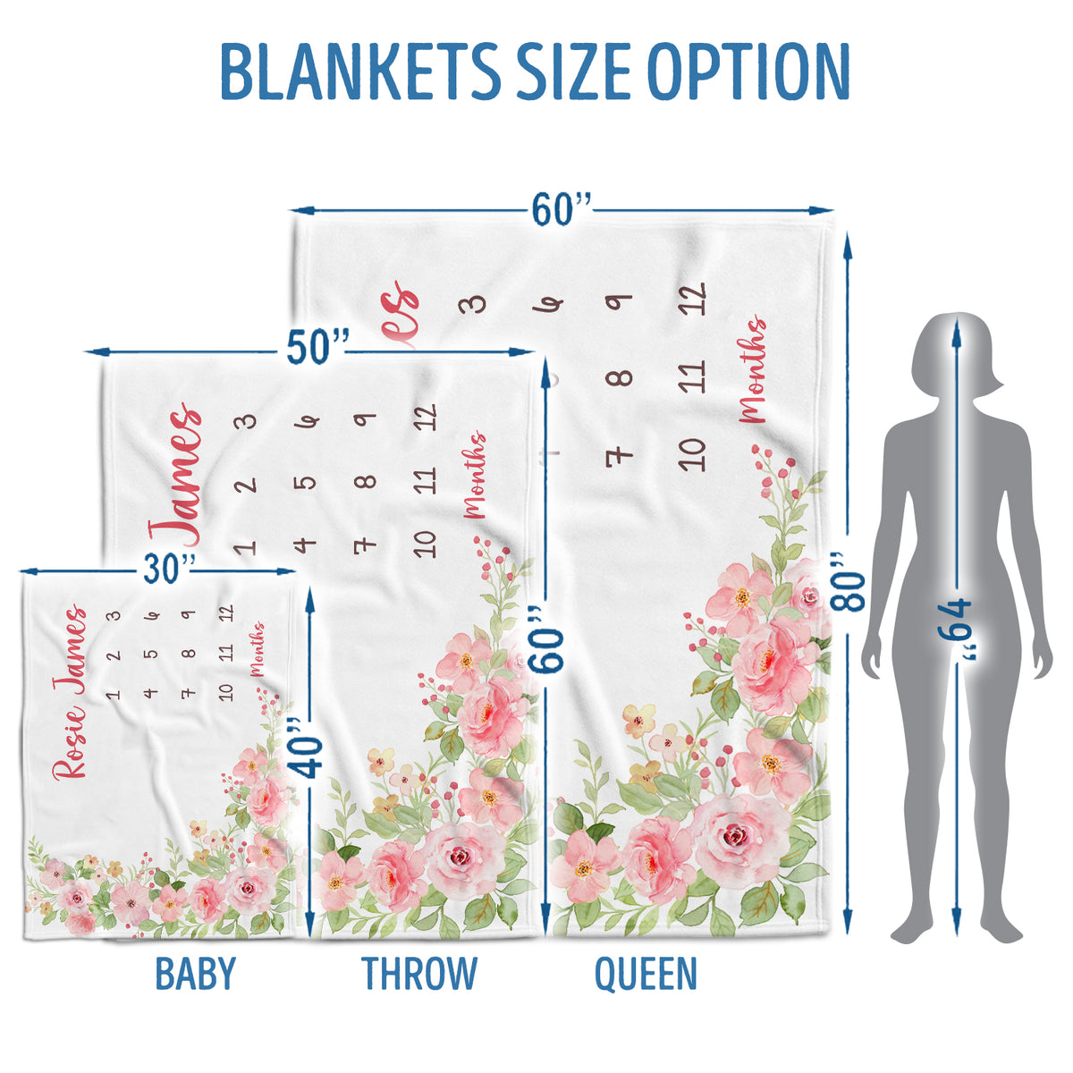 Personalized Baby Milestone Blankets with Name, Pink Flowers Baby Blanket, Floral Custom Monthly Milestone Blanket, Newborn Growth Chart Daughter