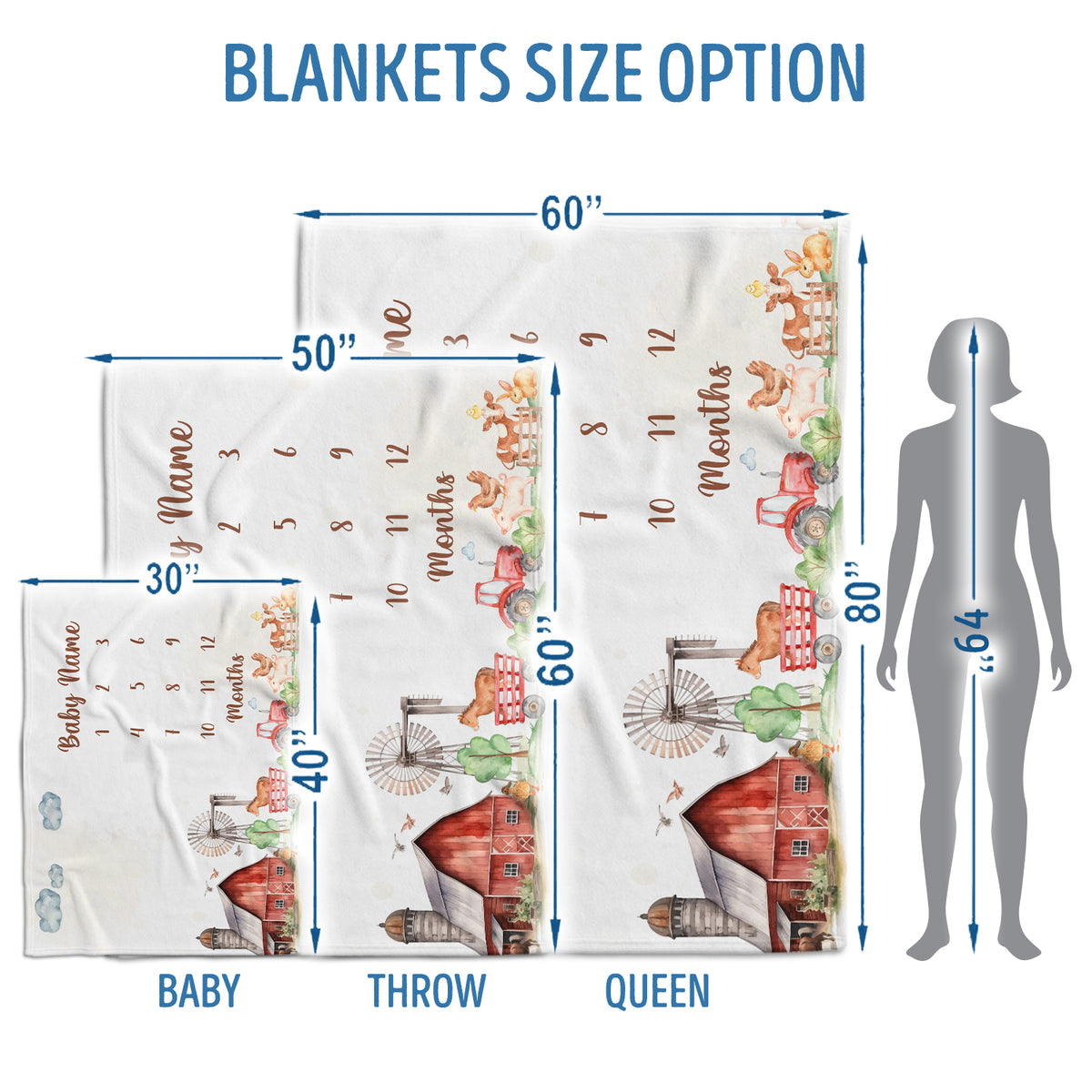 Personalized Baby Milestone Blankets with Name for Baby, Farmhouse Baby Blanket, Custom Monthly Milestone Blanket, Newborn Growth Chart Daughter, Crib