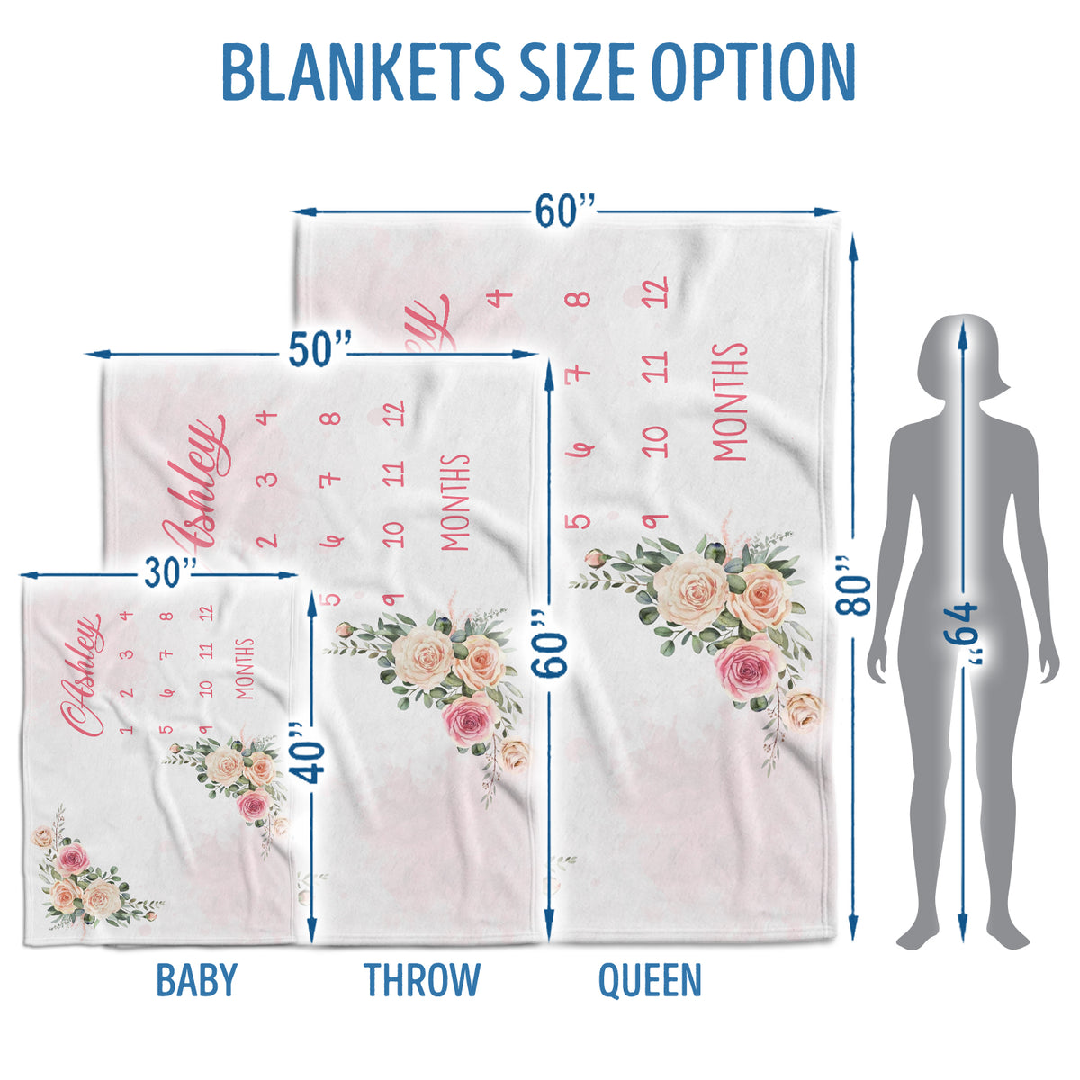 Personalized Baby Milestone Blankets with Name for Baby Girl, Pink Flowers Custom Monthly Milestone Blanket, Baby Photography Backdrop Prop Blanket, Newborn Growth Chart Daughter