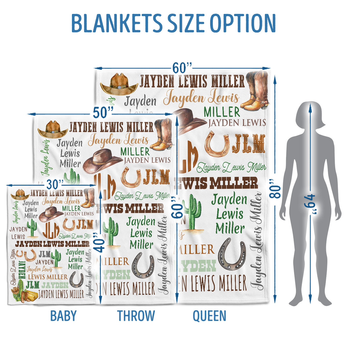 Personalized Cactus Baby Blankets for Boys Girls, Baby Blankets Name Fleece Blankets for Infant Newborn Son Daughter