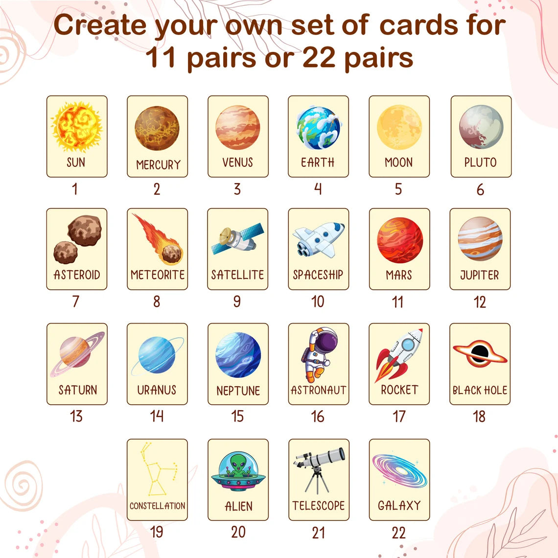 Personalized Space Memory Game Montessori Matching Cards for Kids, Visual Schedule for Kids Age 2-5, Gift for Kids