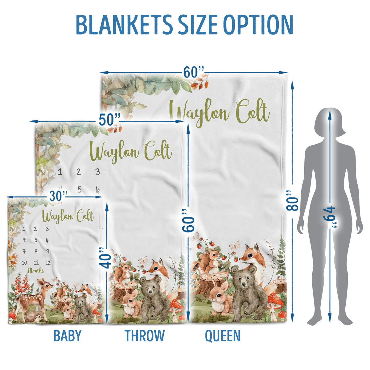 Personalized Woodland Baby Milestone Blanket with Name, Custom Monthly Milestone Blanket, Newborn Growth Chart