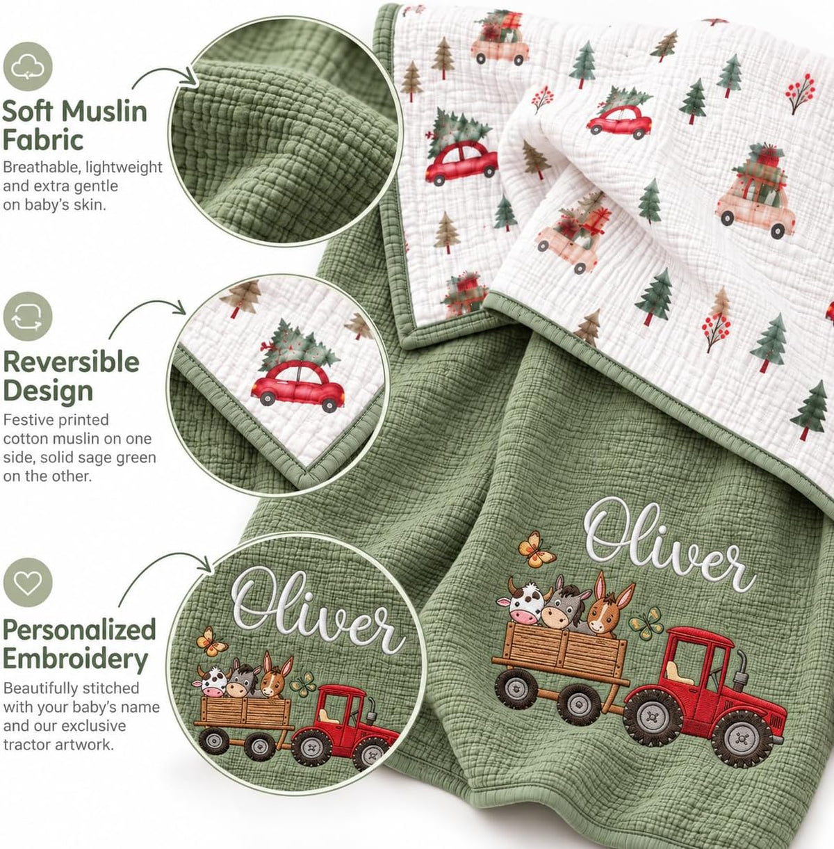 LilaLand Personalized Baby Blanket - Green / Christmas Tree / Farm Animals - detail 2