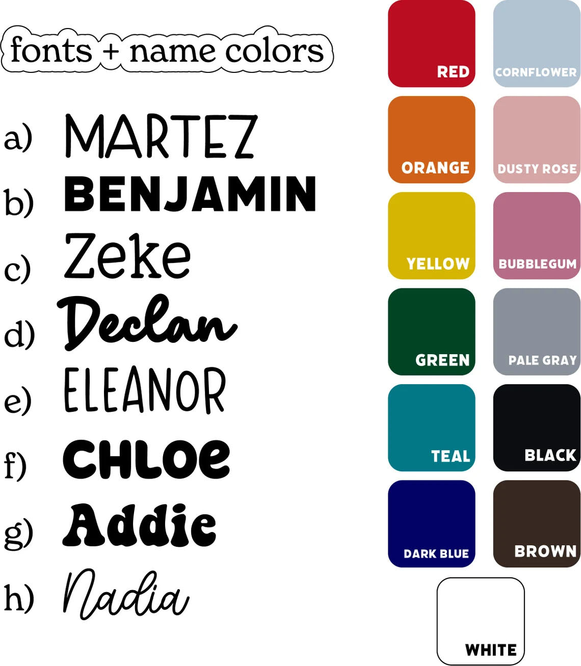 Personalized Chore Chart Sign, Hanging Responsibility Chart Custom Name