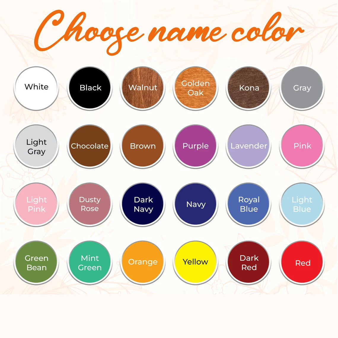 Customized Daily Chore Chart, Allowance Chart for Kids